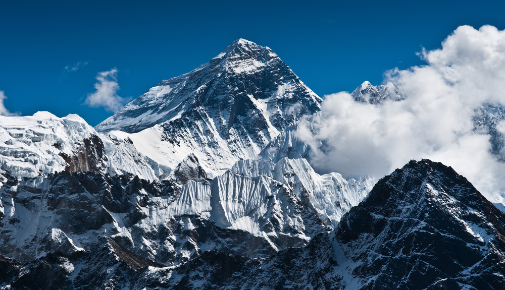 Mount Everest Image - The SITREP Military Blog